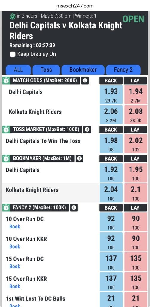 Delhi Capitals vs Kolkata Knight Riders